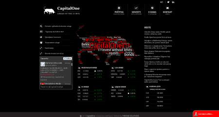 Capital One Capital One